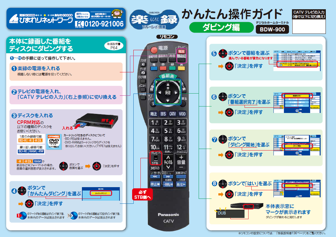 Panasonic BDW-900リモコン操作マニュアル | 三河湾ネットワーク株式会社