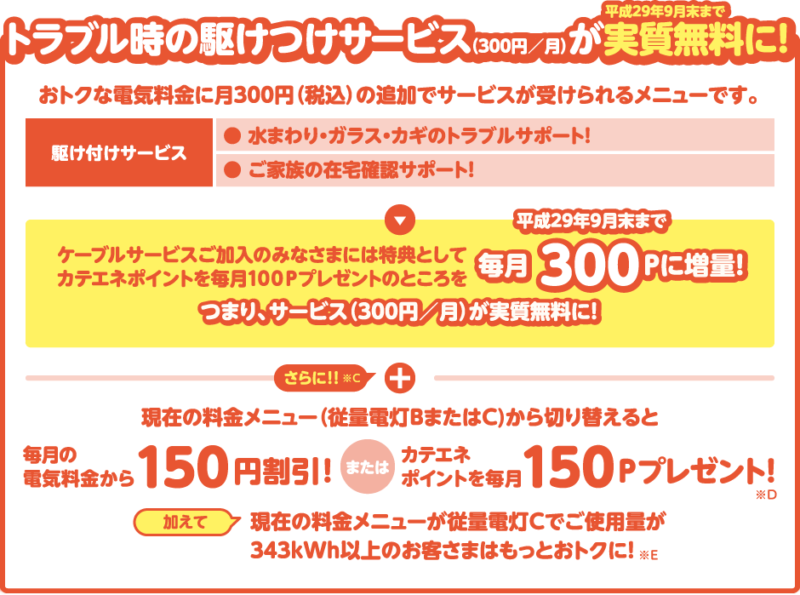 トラブル時の駆けつけサービス（300円／月）が実質無料に！ 